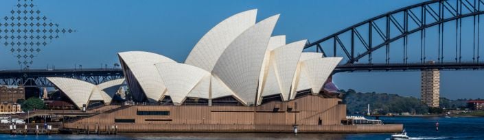 Cost of living in Australia