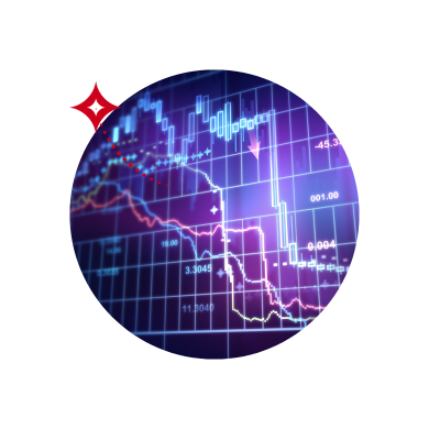 April Market Update