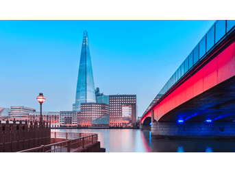 Foreign exchange business solutions
