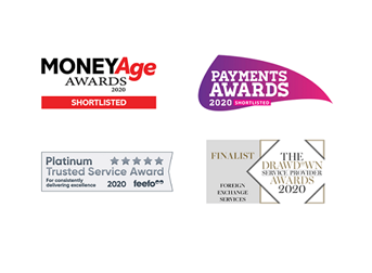 Our Awards