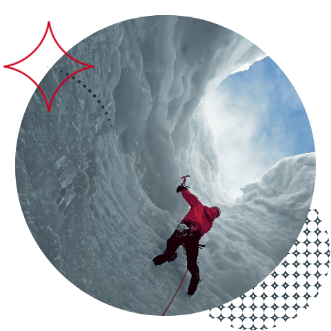 Foreign exchange risk management